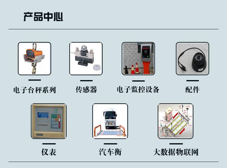 产(chǎn)品展示